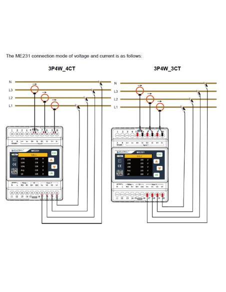 Meatrol ME231 Three-phase multifunctional smart meter