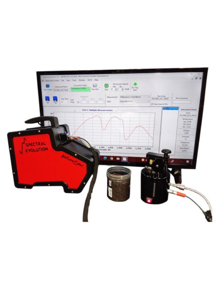 NaturaSpec™ Espectroradiômetro Portátil