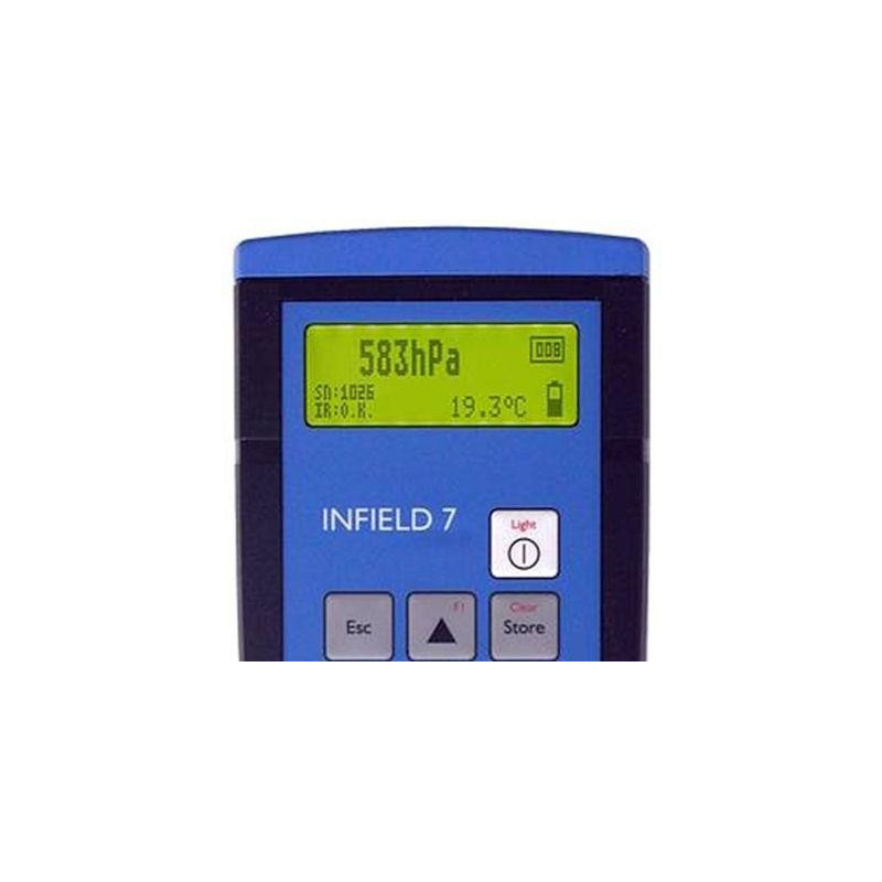 SWT-MR Manual Readout Unit