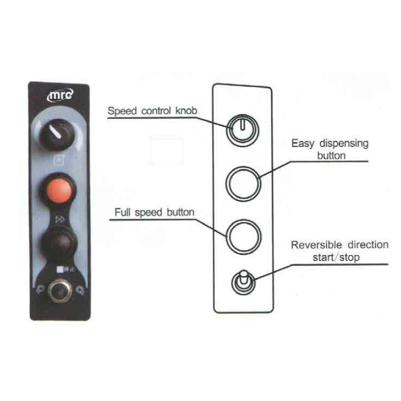 MRC Lab PP-X-575, Basic Speed –Variable Peristaltic Pump
