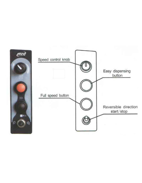 MRC Lab PP-X-575, Bomba Peristáltica Variável da Velocidade Básica