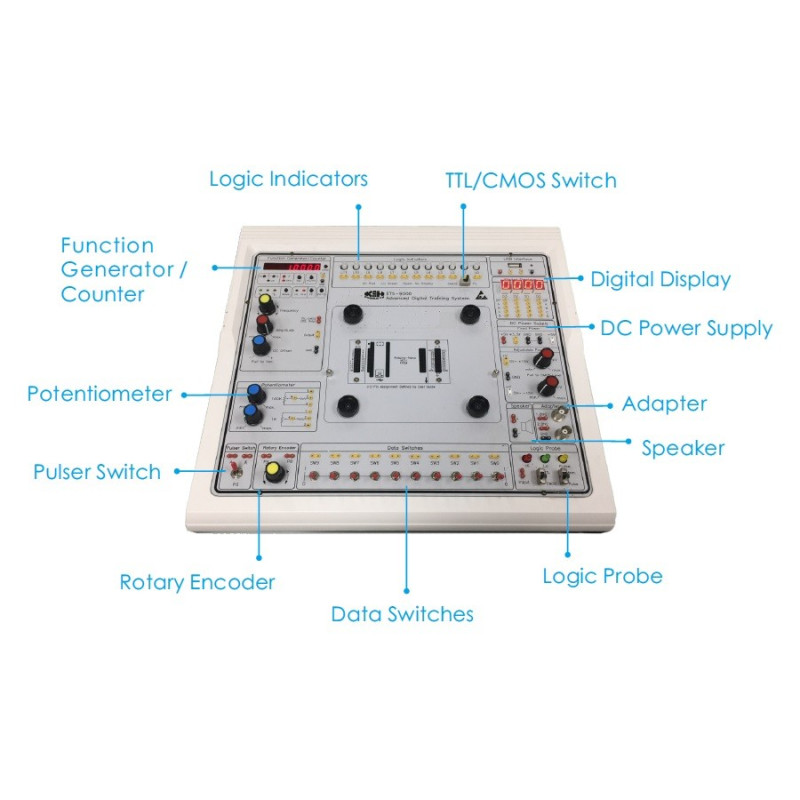 K&H ETS-9000 Advanced Digital Training System