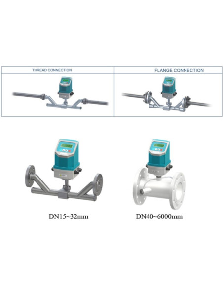 TUF-2000F2 Medidor de Vazão Ultrassônico integrado