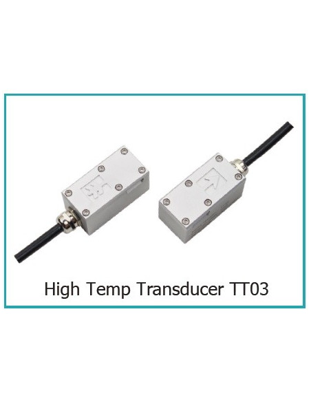 GUF-1000L Medidor de Caudal ultrasónico de tipo fijo