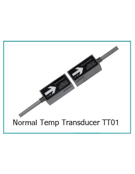 GUF-1000L Medidor de Caudal ultrasónico de tipo fijo