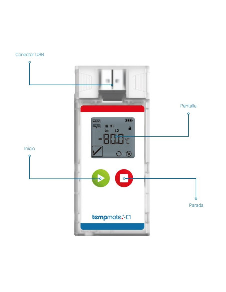 Tempmate-C1 solución para monitorización de Hielo seco y Crio