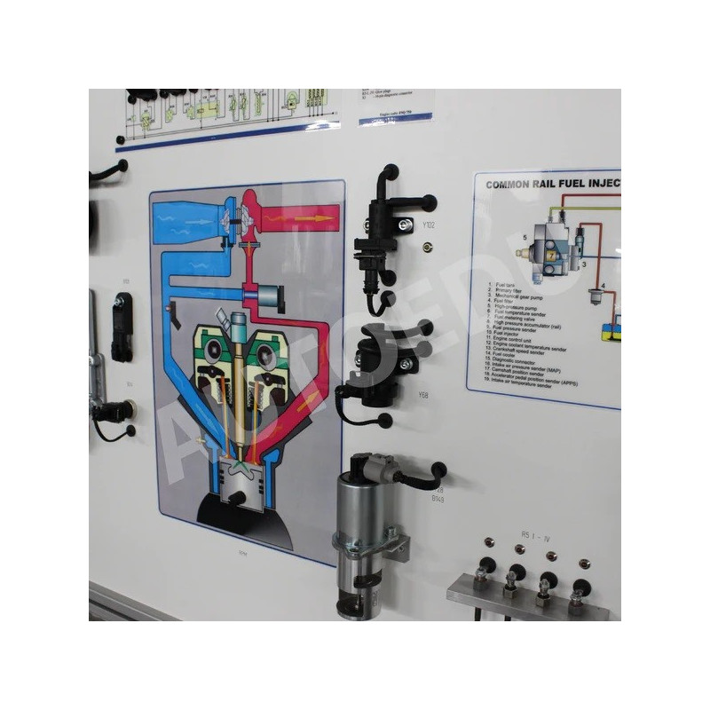 AutoEDU MSCR01 Sistema de Control de Motor Diésel CR/EDC 15 Entrenador Educativo