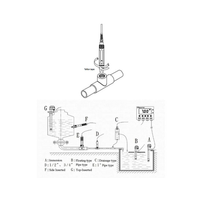 RK500-06 potential oxidation reduction sensor