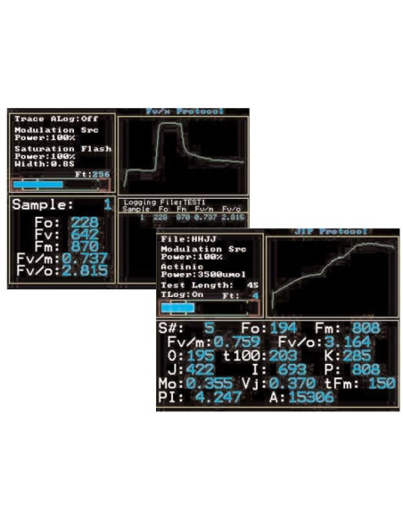 OS-30p+ Handheld continuous fluorometer