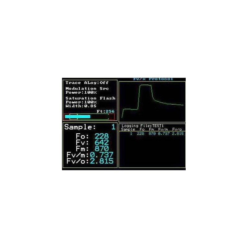 OS-30p+ Fluorômetro contínuo portátil