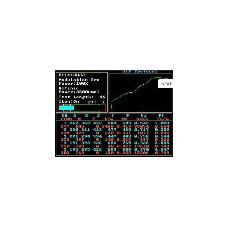 OS-30p+ Handheld continuous fluorometer