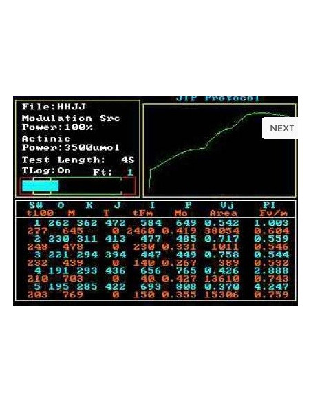 OS-30p+ Handheld continuous fluorometer