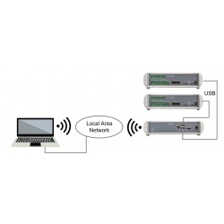 Registrador de datos Squirrel sq16