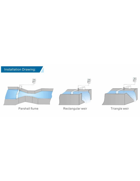 AO-UOL-A Ultrasonic Open Channel Level and Flow Meter Sensor