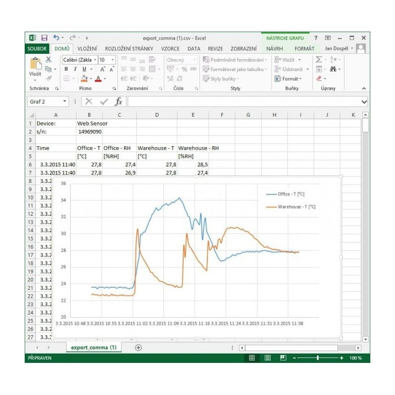 Comet P8653 Web Sensor com PoE - dois canais com detector de inundação e entradas binárias