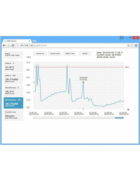 Comet P8653 Web Sensor com PoE - dois canais com detector de inundação e entradas binárias