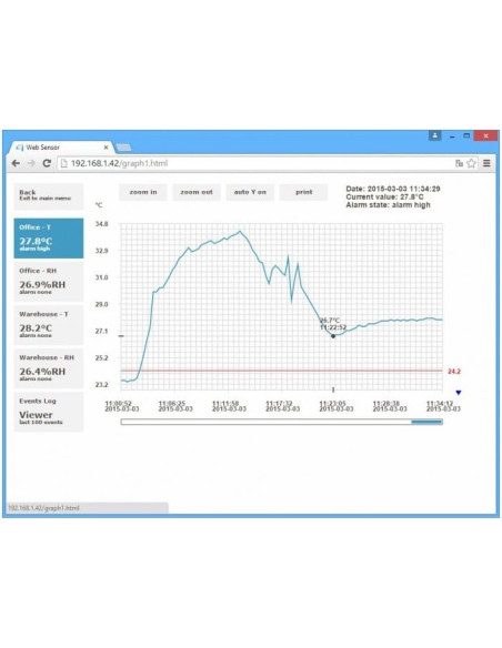 Comet P8653 Web Sensor with PoE - two channels with flood detector and binary inputs