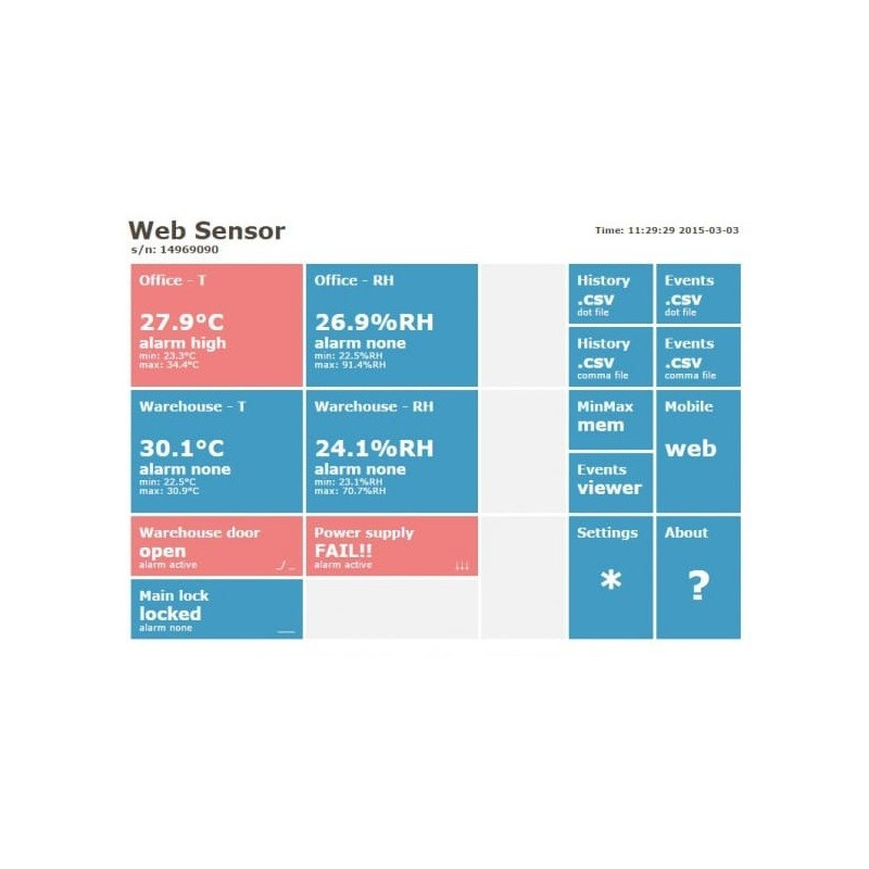 Comet P8653 Web Sensor com PoE - dois canais com detector de inundação e entradas binárias