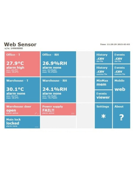 Comet P8653 Web Sensor com PoE - dois canais com detector de inundação e entradas binárias
