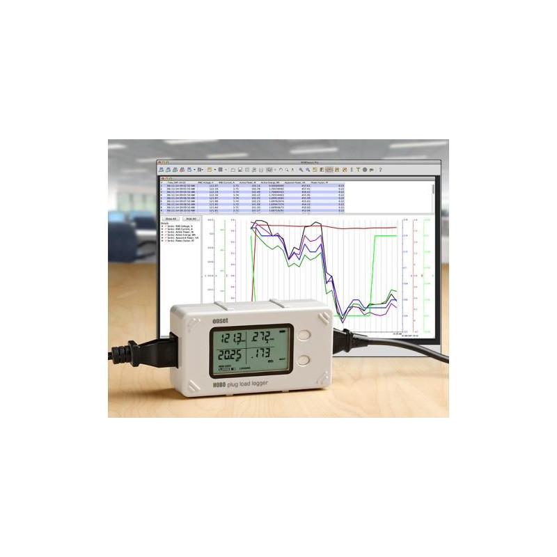 Registrador de Dados de Consumo de Energia HOBO