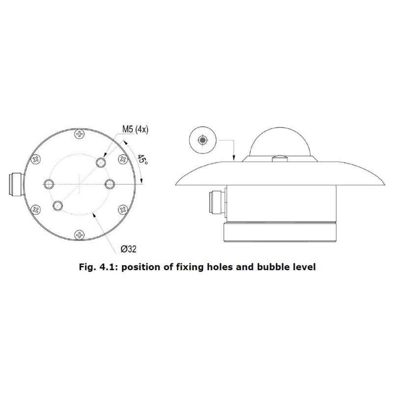 Senseca PYRAsense03 Spectrally Flat "Class C" Pyranometer Series