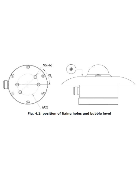 Senseca PYRAsense03 Spectrally Flat "Class C" Pyranometer Series