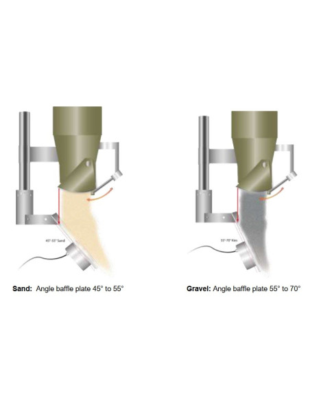 SONO-VARIO Standard - Sensor de Umidade e Temperatura para Materiais de Construção