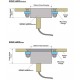 SONO-VARIO Standard - Concrete Moisture and Temperature Sensor