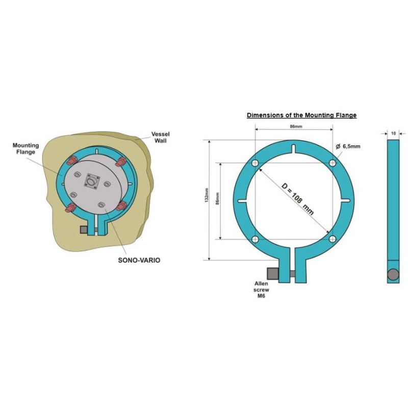 SONO-VARIO Standard - Sensor de Umidade e Temperatura para Materiais de Construção
