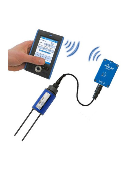 Sensor de Varilla Inteligente PICO64 con Tecnología TRIME