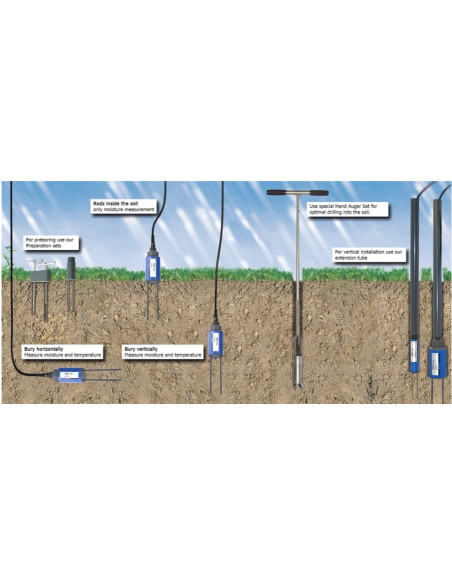 PICO64 Smart Rod Sensor with TRIME Technology