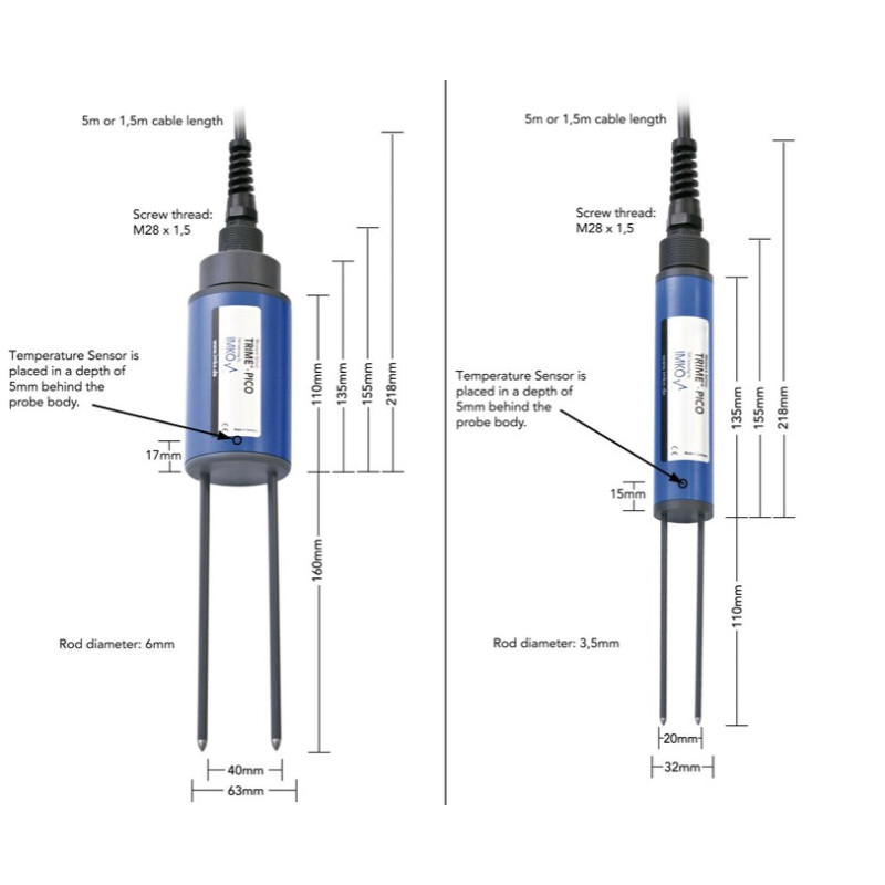 Sensor de Varilla Inteligente PICO64 con Tecnología TRIME
