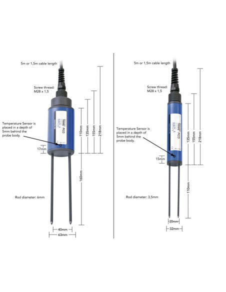 PICO64 Smart Rod Sensor with TRIME Technology