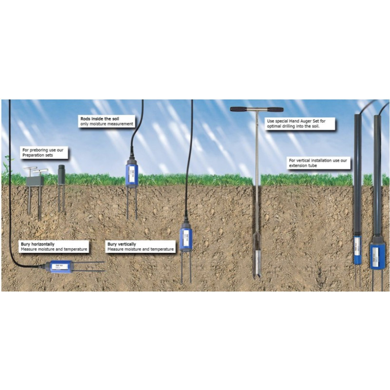 Sensor Inteligente de Humedad PICO32 con Tecnología TRIME