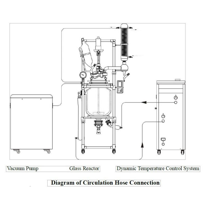 MRC Lab Reac-N10LE-V2 Reator de vidro de elevação de parede dupla - 10 litros