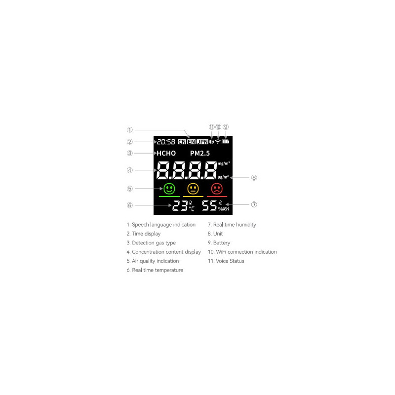 Detector de Qualidade do Ar T-Y02