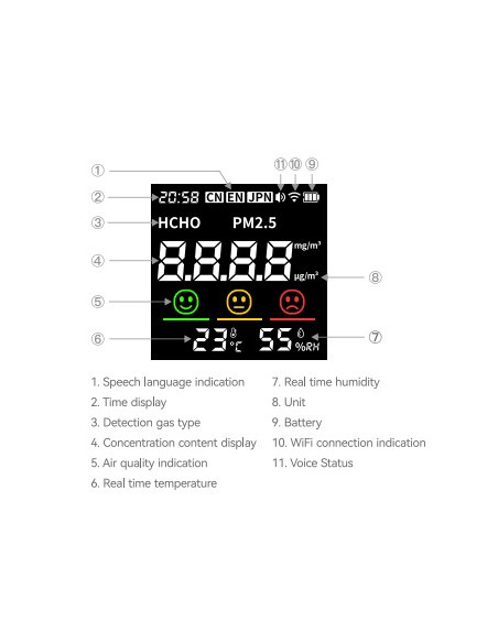 Detector de Qualidade do Ar T-Y02