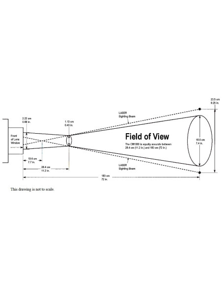 FieldScout CM1000 NDVI Portable Chlorophyll Meter (Normalized Diff. Vegetation Index)