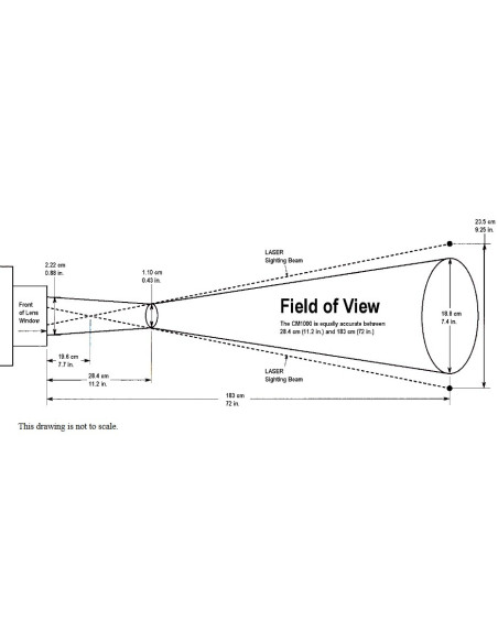 CM1000 FieldScout portable Chlorophyll Meter