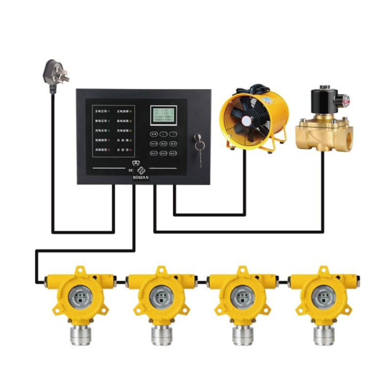 Detector de Gás Fixo GTYQ-S10