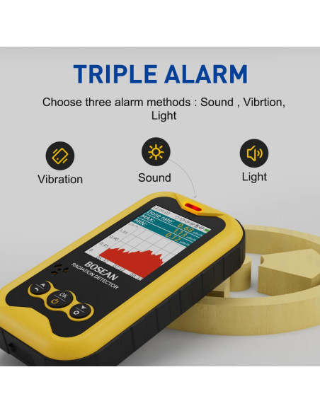 Detector de Radiação Nuclear FS-5000