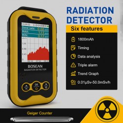 Detector de Radiación Nuclear FS-5000
