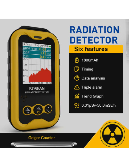 Detector de Radiación Nuclear FS-5000