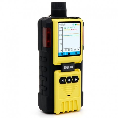 AO-K-600 4 in 1 Multi Gas Detector