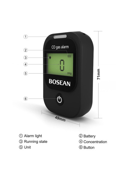 Alarma de Monóxido de Carbono AO-T-Z03
