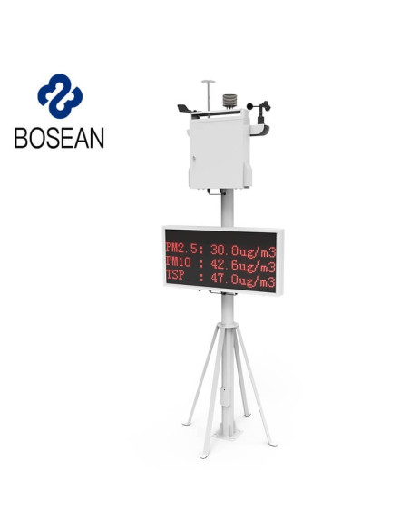 AO-K-EP61 Dust Online Monitoring System