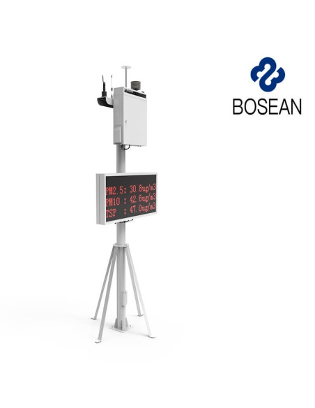 AO-K-EP61 Dust Online Monitoring System