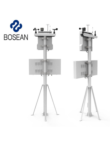 AO-K-EP61 Dust Online Monitoring System