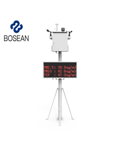 AO-K-EP61 Dust Online Monitoring System