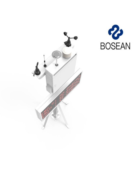 AO-K-EP61 Dust Online Monitoring System